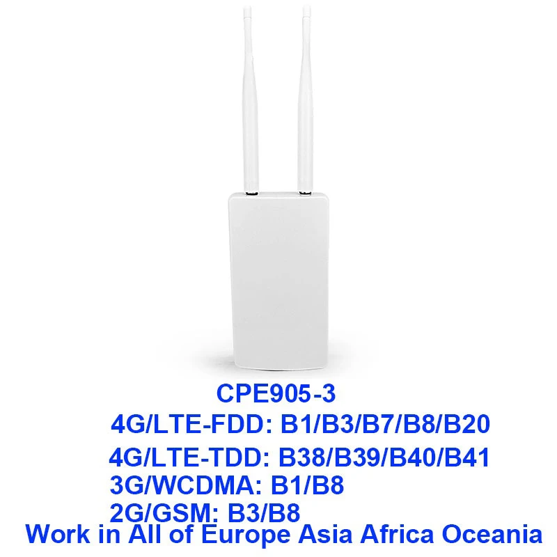 TIANJIE CPE905 Smart 3g 4G wifi роутер домашняя точка доступа 4G RJ45 WAN LAN wifi модем маршрутизатор CPE 4G wifi роутер с слотом для sim-карты - Цвет: CPE905-3