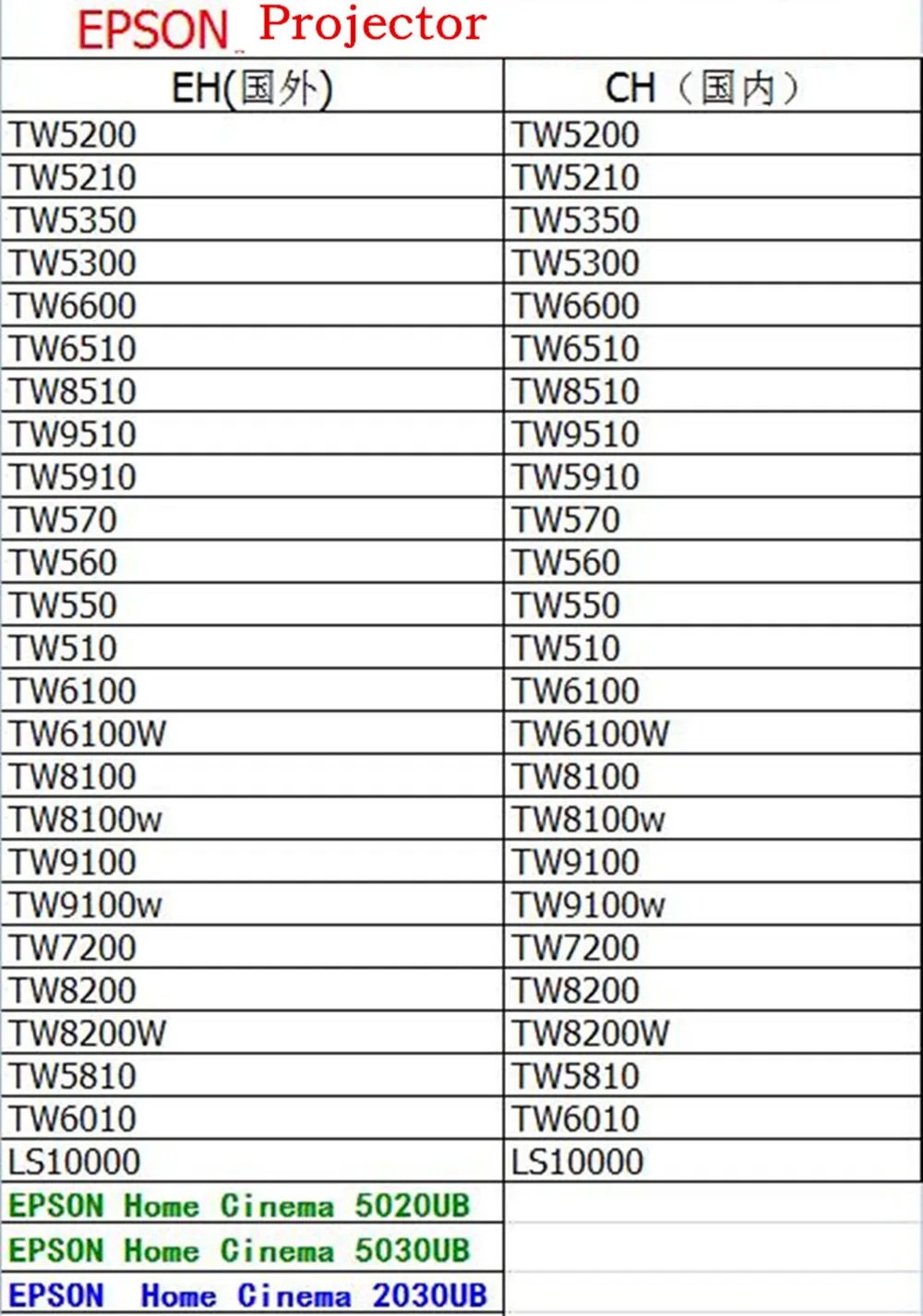 Оригинальные 3D активные очки для Epson ELPGS03 проектора TW5200/9200/TW6200/TW8200 | Электроника