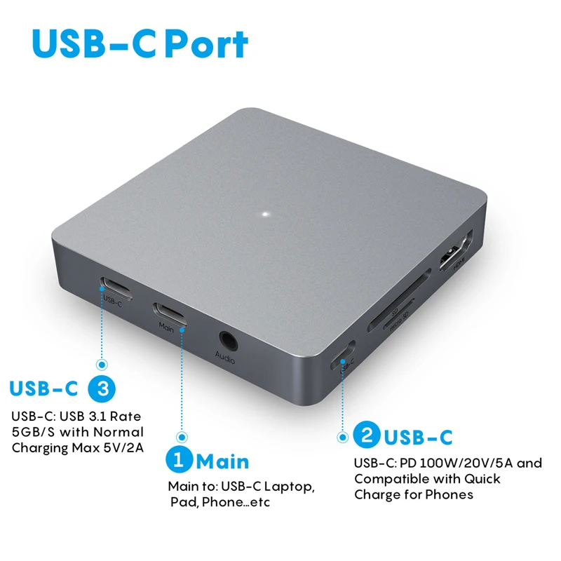 USB C концентратор 11 в 1 Тип c адаптер кабель Переходник на 3 5 мм Джек аудио SD TF