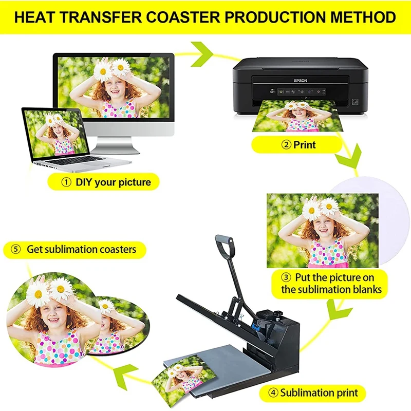 Сублимационные чистые продукты 20 штук 4 дюймовых сублимационных подставок