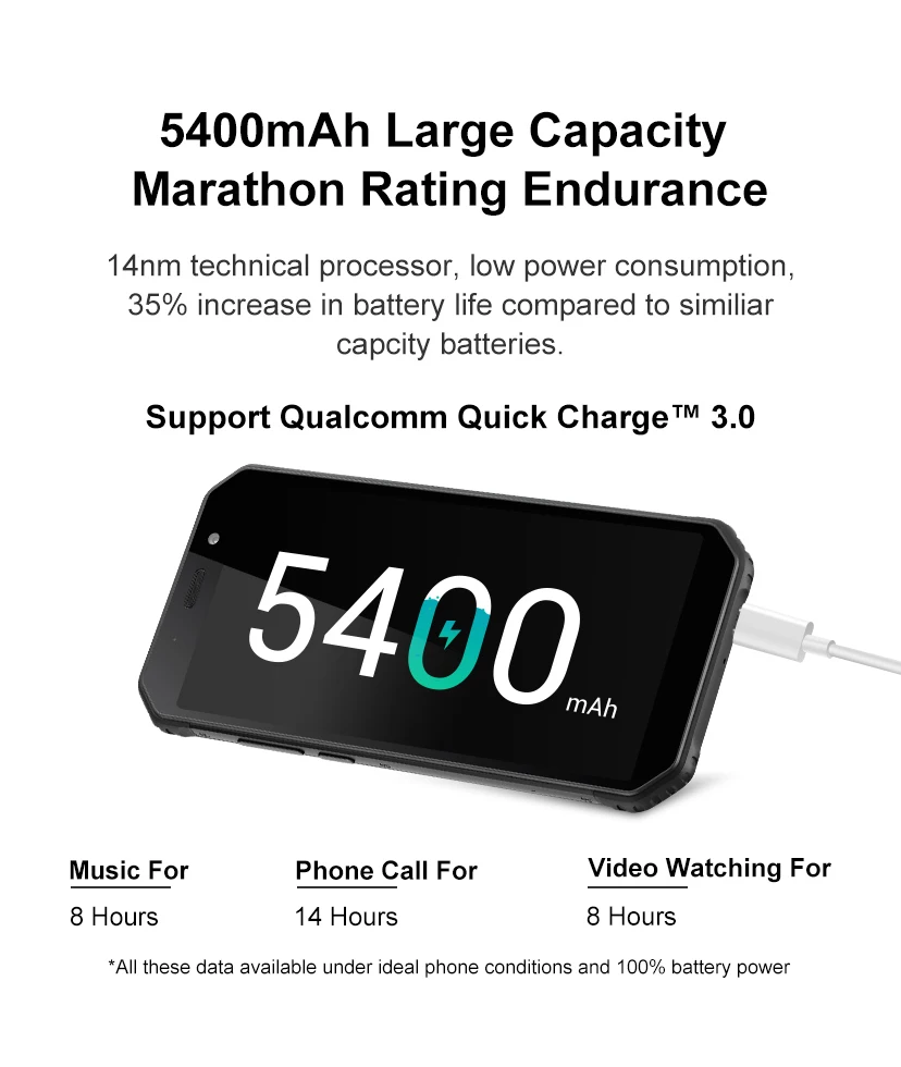 AGM A9 водонепроницаемый 5,9" FHD+ экран смартфон Android 8,1 4 Гб 64 Гб 5400 мАч JBL настроенные колонки Quest Charge NFC OTG Мобильный телефон