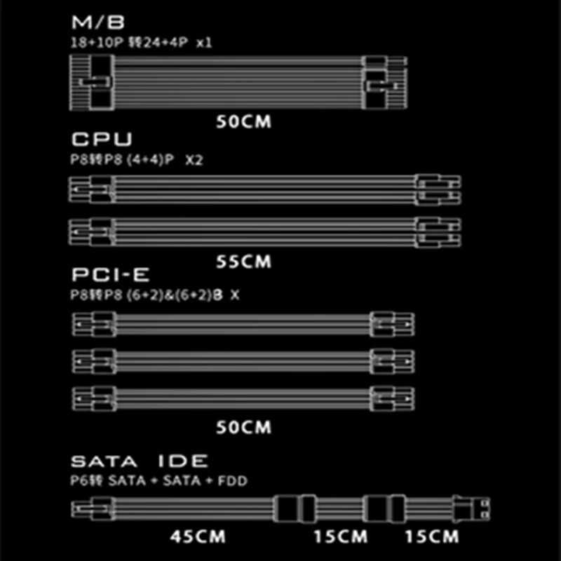 Новый оригинальный блок питания для Jizhimao ATX 80plus ЗОЛОТОЙ бесшумный 850 Вт
