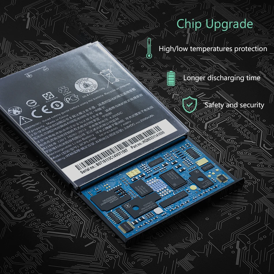 2000 mAh/7 6 WH запасная батарея для htc Desire 526 526G + Dual SIM D526h BOPL4100 bobm3100 B0PL4100
