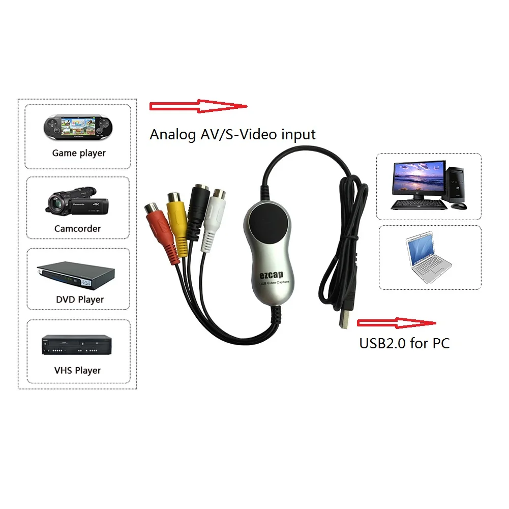Аналоговый видеорегистратор USB2.0 записывает видео с VHS VCR DVD плееров DVR видеокамер