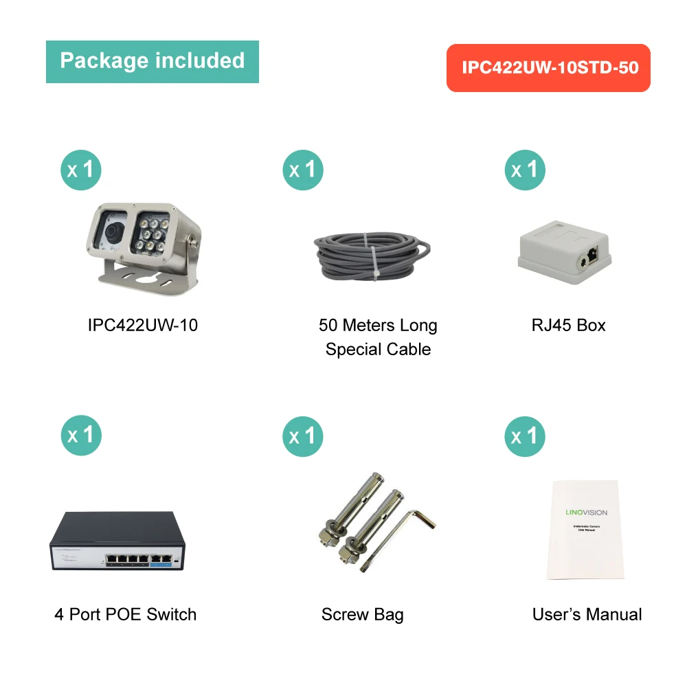 

LINOVISION Underwater Camera Featuring 316L Anti-Corrosion Case IP68 1080P 2MP POE IP Camera 50 Meters Length Special Line Lens
