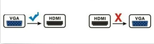 Переходник VGA штекер-HDMI гнездо 1080P выход HDTV Аудио Видео кабель преобразователь