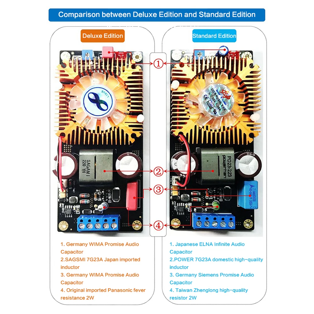 

Class D irs2092HIFI Power Amplifier Board Fever Level 1000W high power Digital Power Amplifier board for stage subwoofer