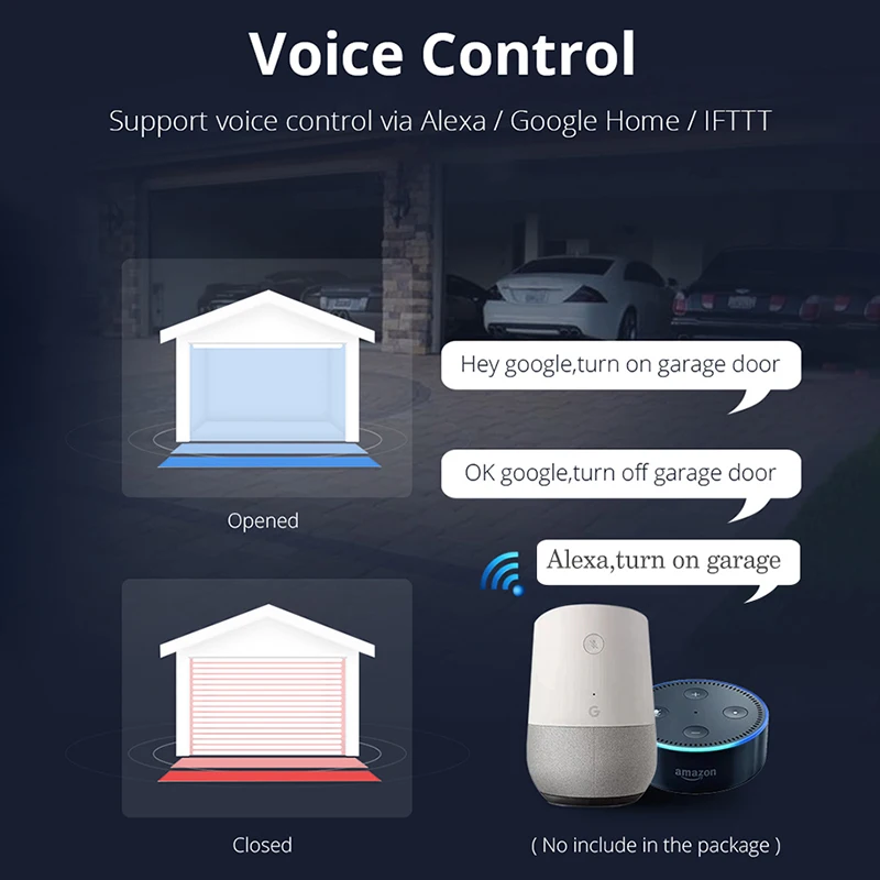 Wifi Electric Garage Door Gate Opener Relay Switch Controller For Tuya Smart Life Home Automatic Alexa Google Mini Iftt |