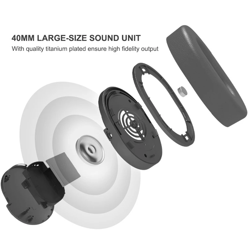 наушники беспроводные блютуз Somic SC2000BT игровые bluetooth розовая кошачья гарнитура Hi Fi