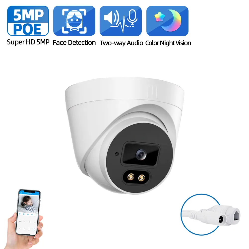 

Video Surveillance