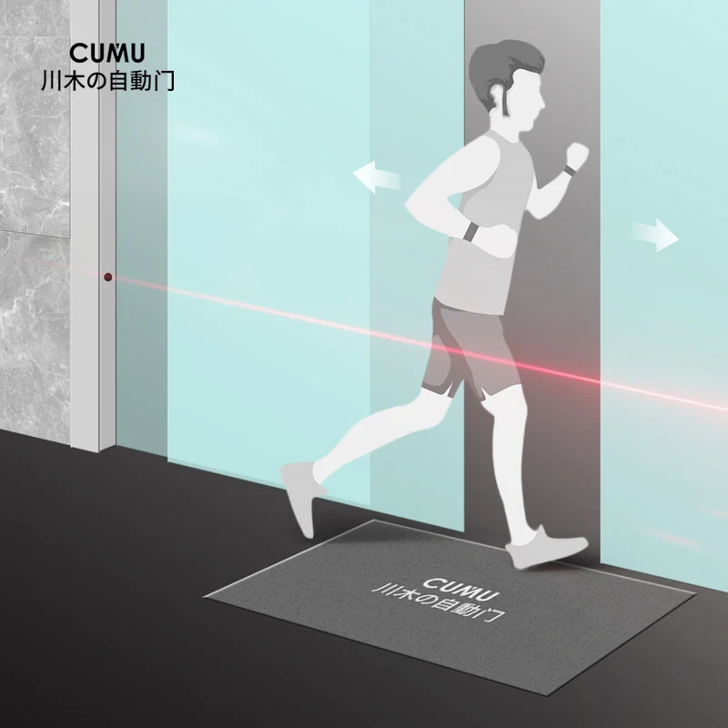 CUMU автоматические двери анти-хомут предохранительный светильник фотоэлемент