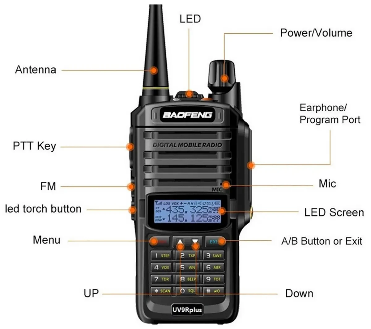 Baofeng UV 9R плюс IP67 Водонепроницаемый двухдиапазонный Карманный иди и болтай Walkie Talkie