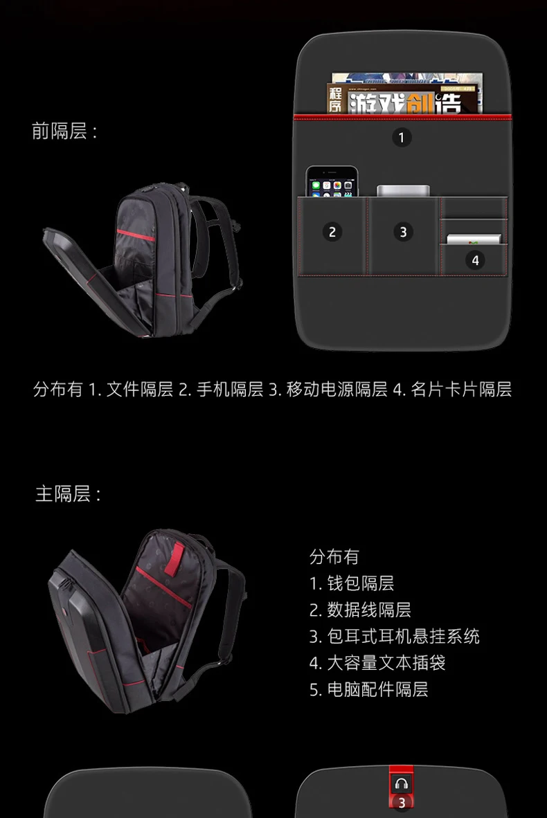Новейший лучший 1:1 рюкзак для ноутбука подходит для hp ОСА 17,3 дюймов смарт-чехол для hp 15,6 дюймов защитная сумка