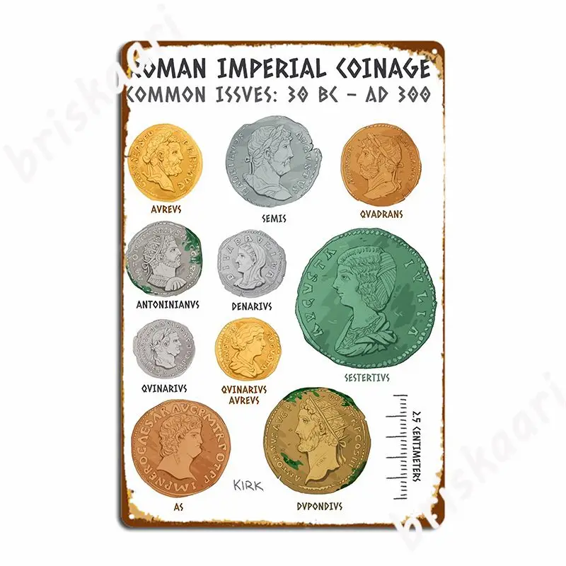 

Roman Imperial Coin Chart Poster Metal Plaque Personalized Wall Pub Club Bar Mural Painting Tin Sign Posters