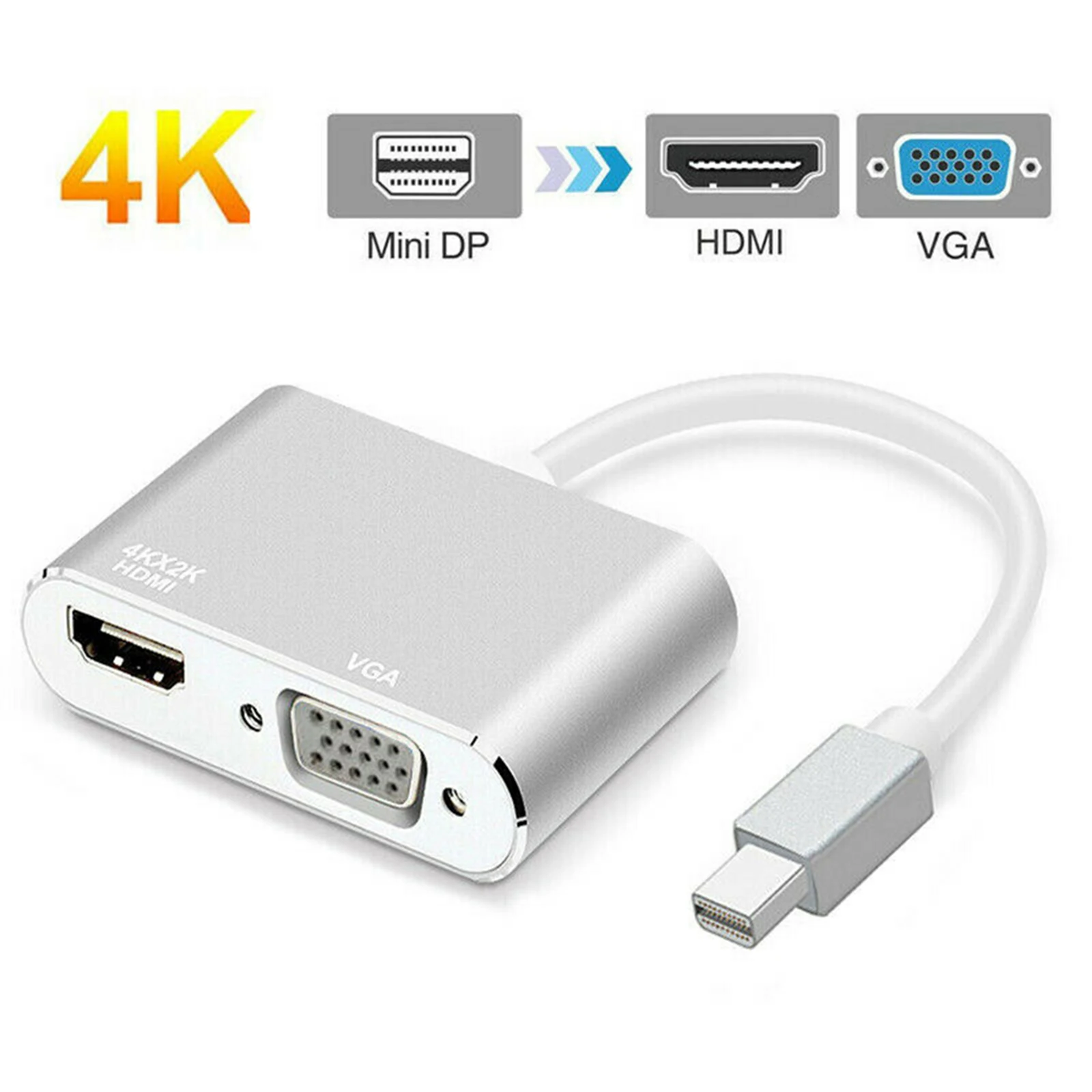 Adaptador Mini DP a HDMI VGA 4K Thunderbolt 2, Cable convertidor DP para MacBook Air/Microsoft /lenovo/Dell /Intel Mini puerto de pantalla