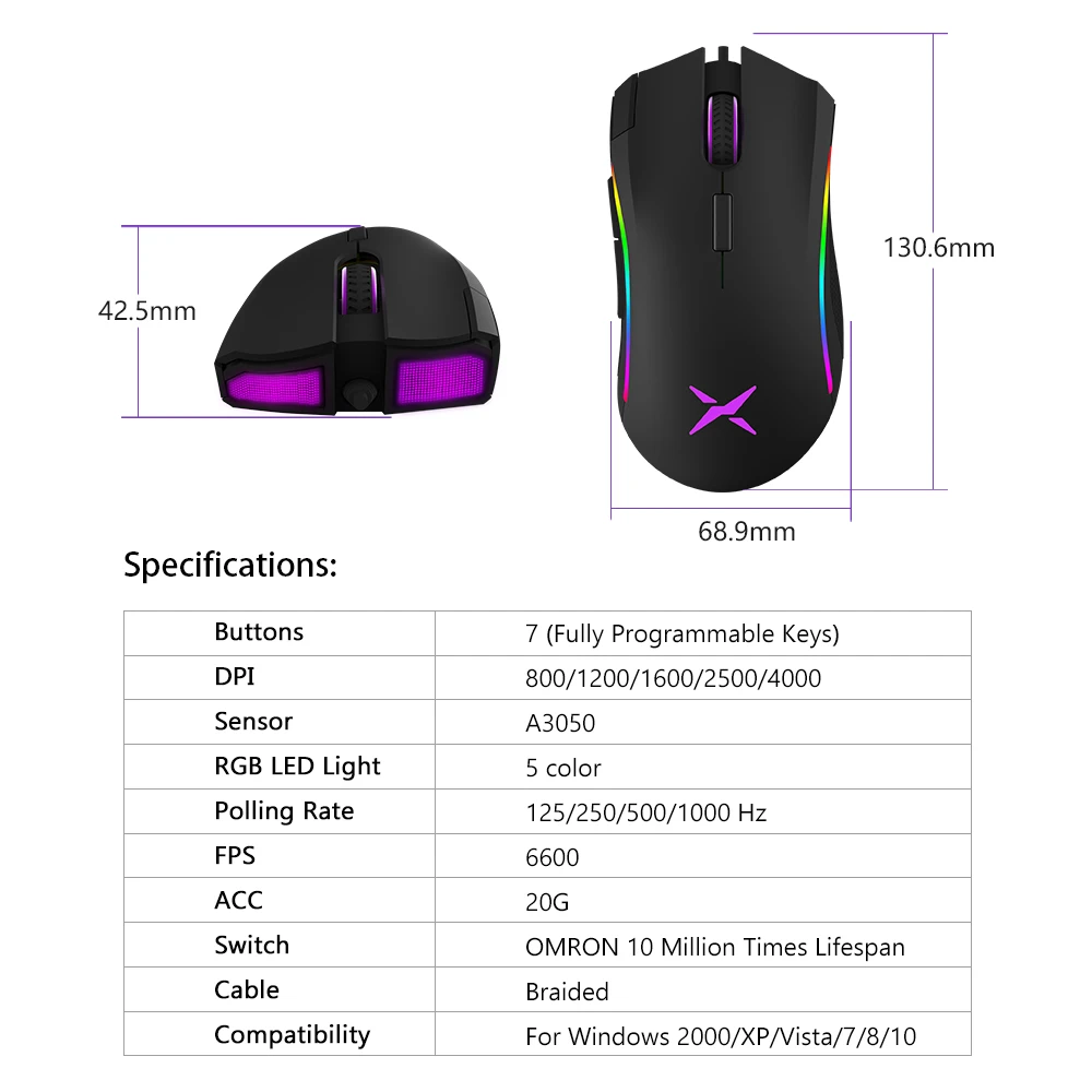 Проводная игровая мышь Delux M625, оптическая мышь для геймера, 7D, компьютерная мышь Mause, макс. до 12000 dpi, игровые мыши с RGB подсветкой для ПК