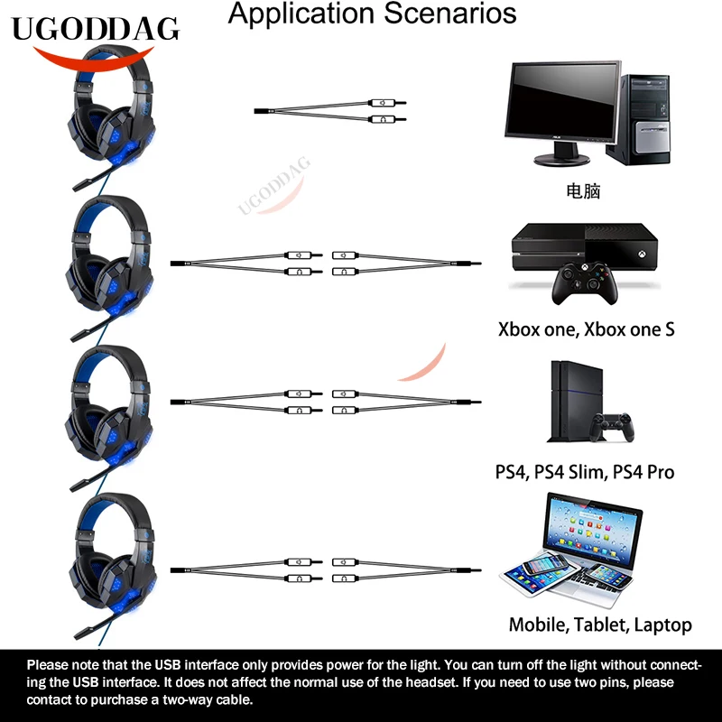 New Deep Bass Headphones Led Light Gaming Earphone With HD Microphone For PC PS4 PS5 Xbox One 3D Surround Sound Headset | Электроника