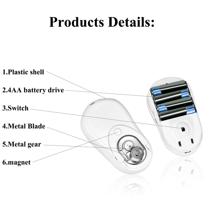 Новый-2 шт. электрический консервный нож с гладкой фетровой кромкой