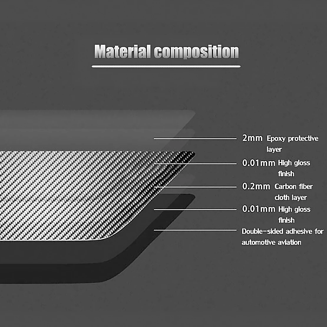 

Car Window Lift Switch Panel Cover Trim Carbon Fiber Black Fit for BMW 5 Series E60 520 523 525li 530li 2008 2009 2010