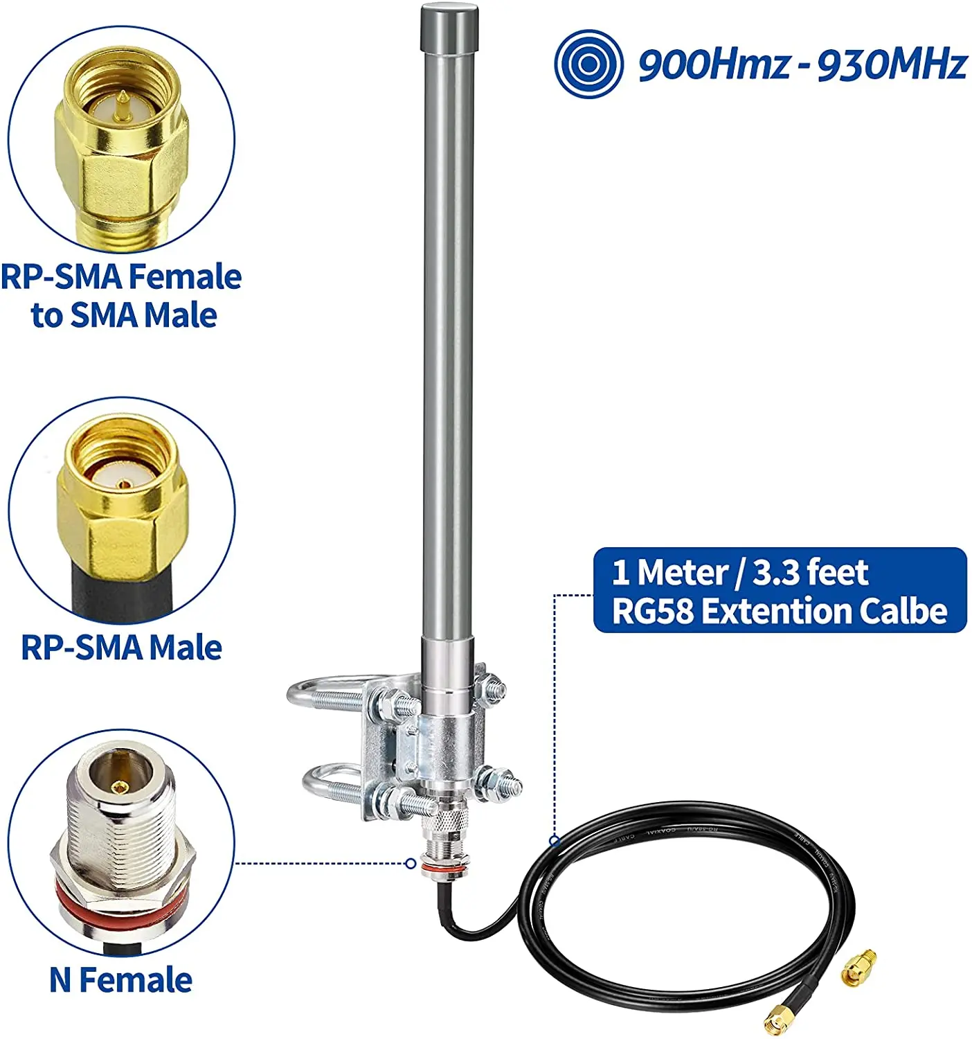 Eightwood наружная Lora 868 МГц антенна 915 8 дБи 1 метр Кабель для RAK Nebra Bobcat HNT Helium Hotspot Miner