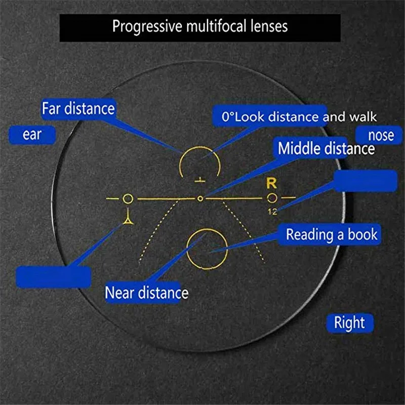 MINCL/ новые Фотохроматические прогрессивные Multifocus очки для чтения для мужчин Регулируемые очки для чтения UV400 NX