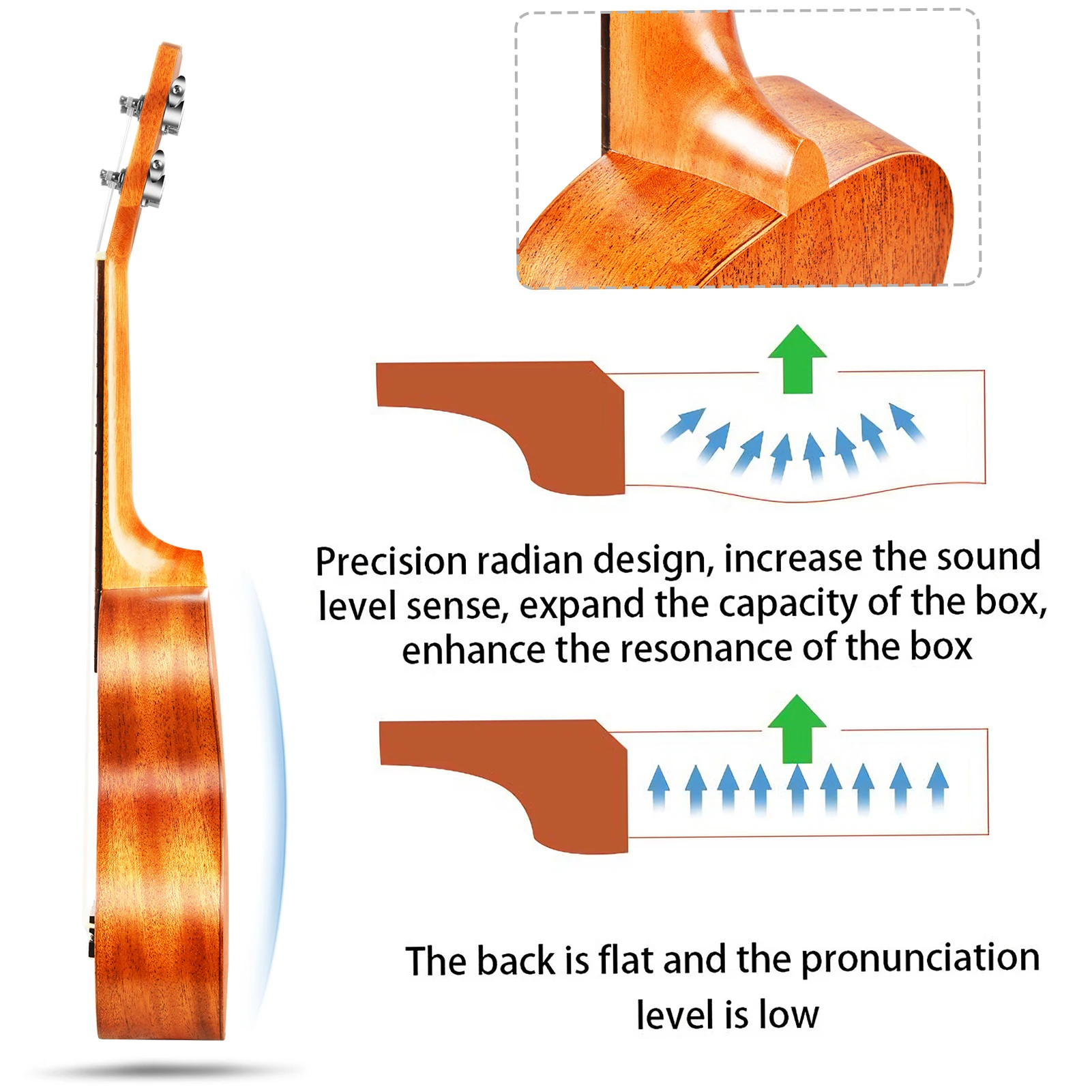 21 дюйм сопрано укулеле из красного дерева с сумкой для переноски | Спорт и