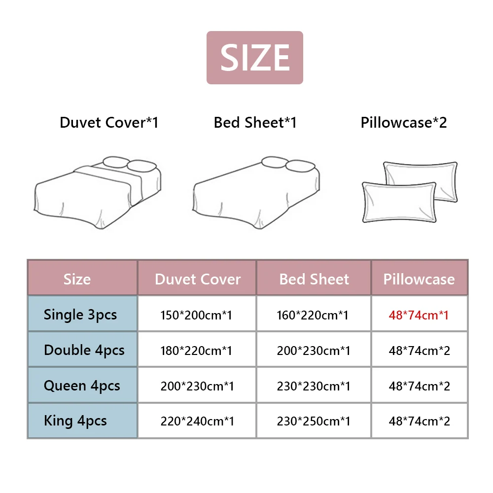 Комплект пододеяльника Sisher с наволочкой покрывало и простыня в скандинавском