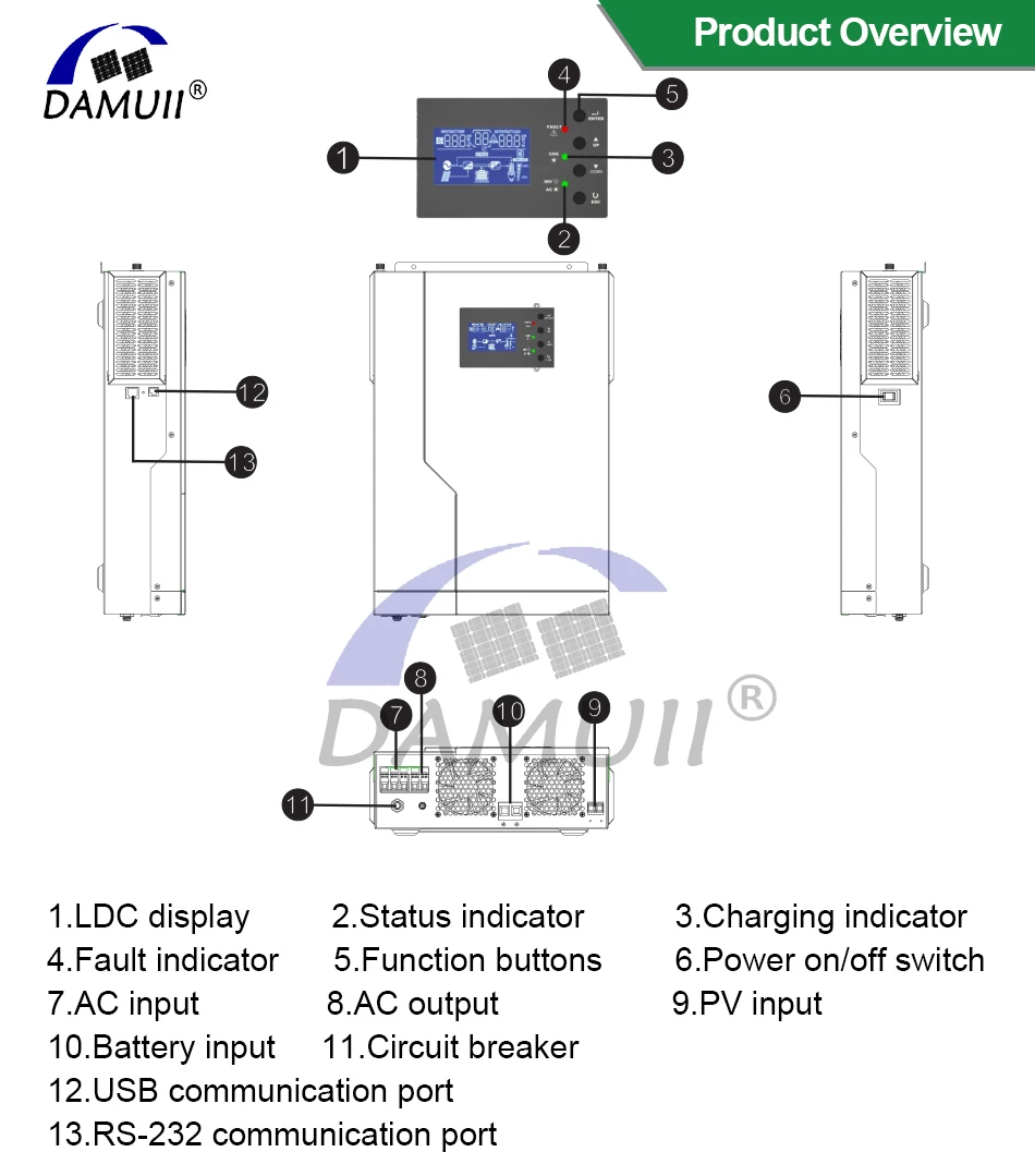 Гибридный солнечный инвертор DAMUII MPPT кВА ва А В-В постоянного тока вход PV В