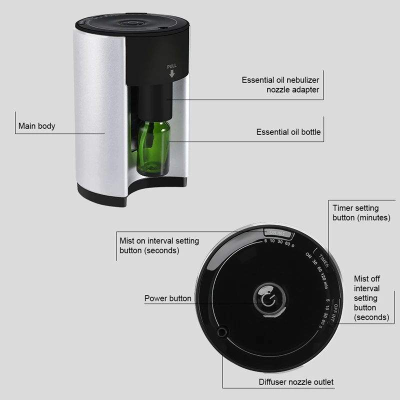 Безводное небулизирующее масло Арома диффузор диффузный алюминиевый сплав