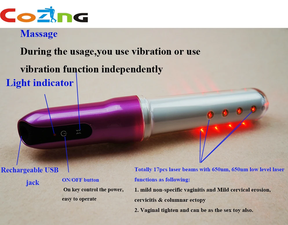 Лазерное лечение без побочных эффектов женское средство для укрепления мышц