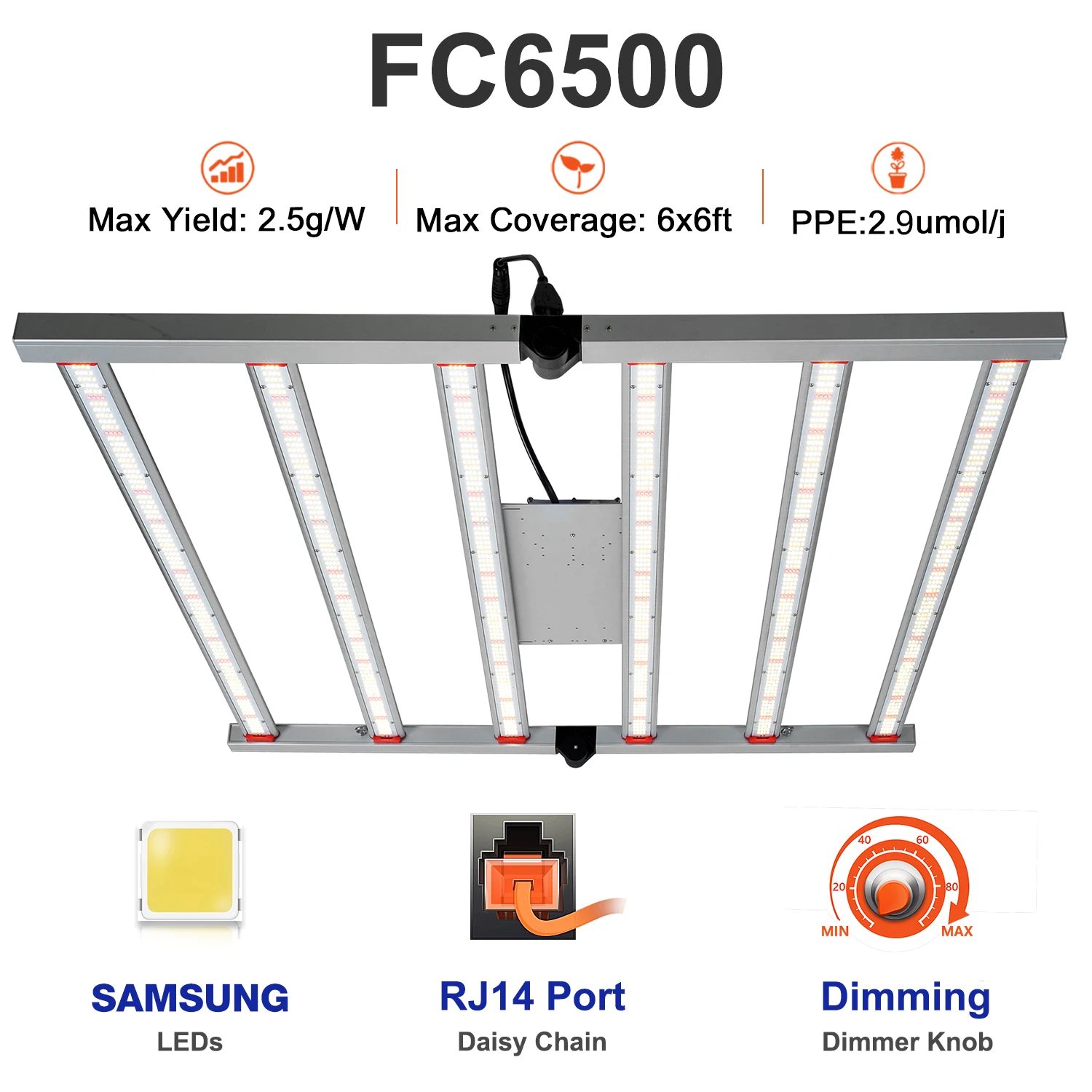 

CrxSunny FC6500 650 Вт Samsung LM301B Светодиодная лента полного спектра для выращивания растений, тент для выращивания с портом RJ14 для гидропоники, овощей...