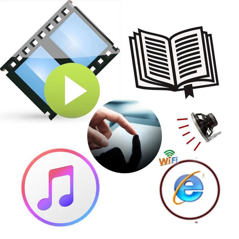 Цифровой MP4-плеер с 7-дюймовым сенсорным экраном высокой четкости поддержкой