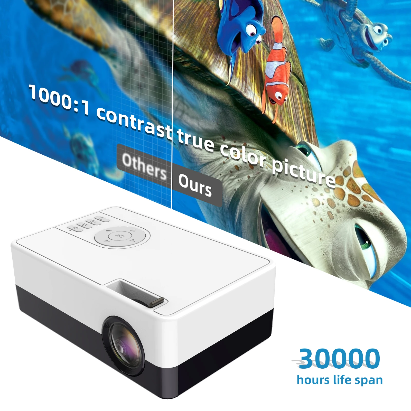 Salange J15C Портативный светодиодный проектор для домашнего кинотеатра мини HD
