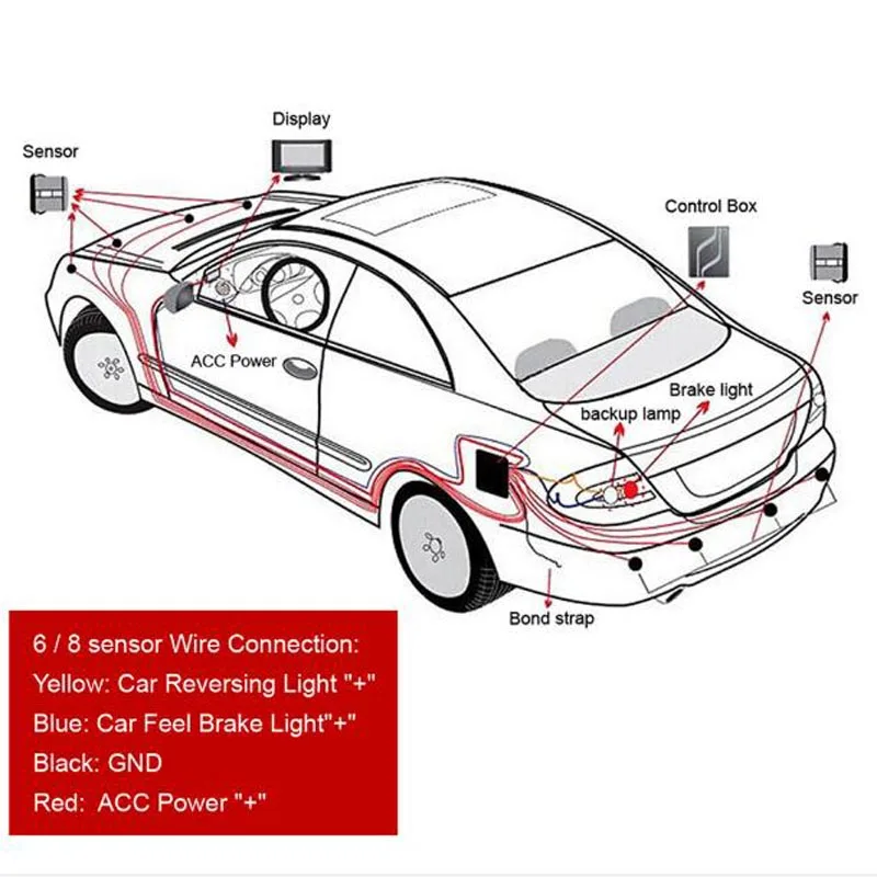 Автомобильный датчик парковки с цифровым светодиодный ным дисплеем и 8 датчиками