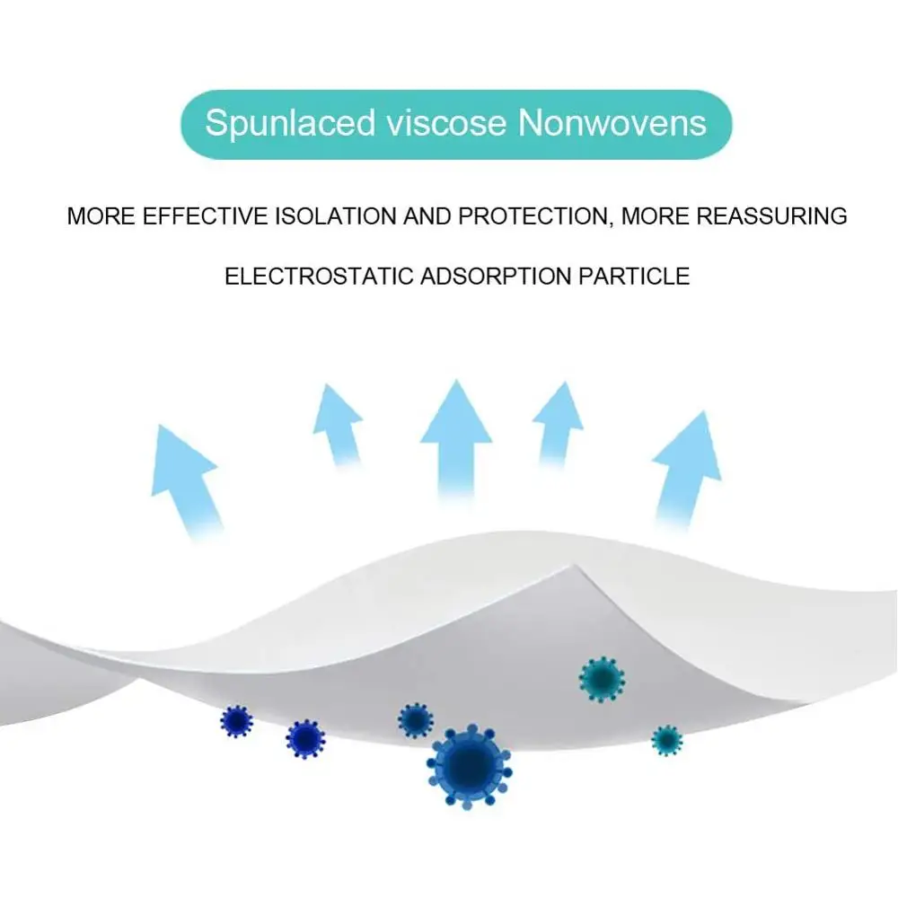 Одноразовые 3 слоя маски прокладка безопасности против пыли и дымки дышащий рот