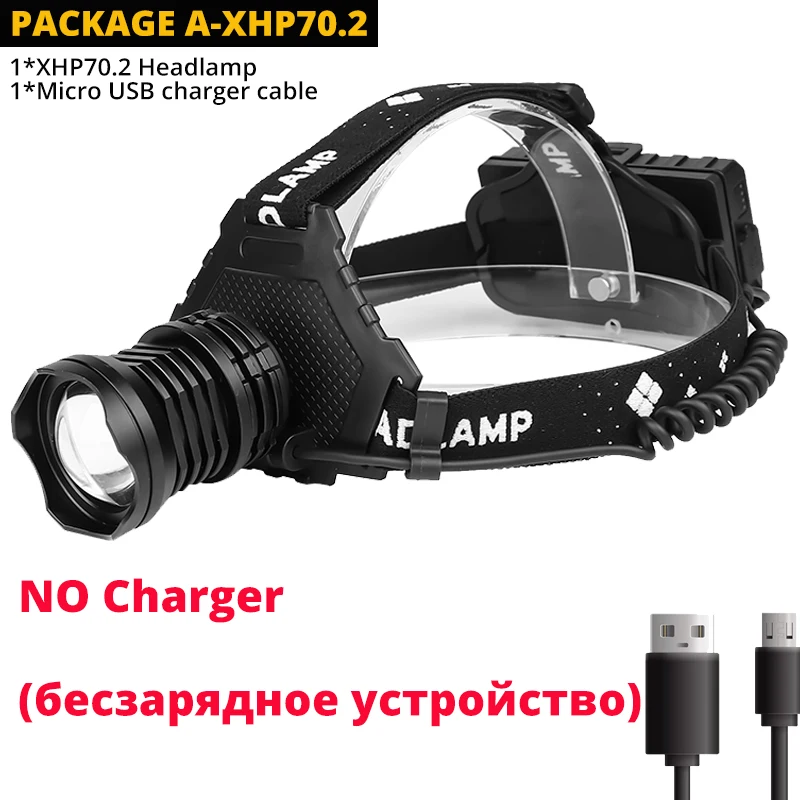 

Налобный фонарь TRLIFE BL522/BL523 XHP70.2/XHP50