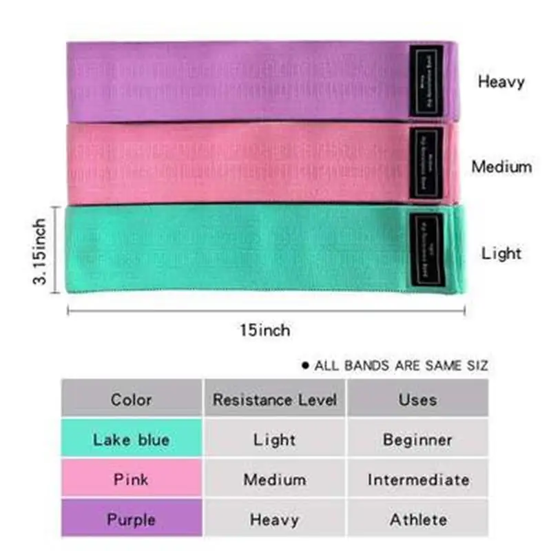 

Circle Hip Resistance Bands Yoga Anti-slip Gym Fitness Rubber Band Leg Workout Exercises Braided Elastic Band Fitness Equipment