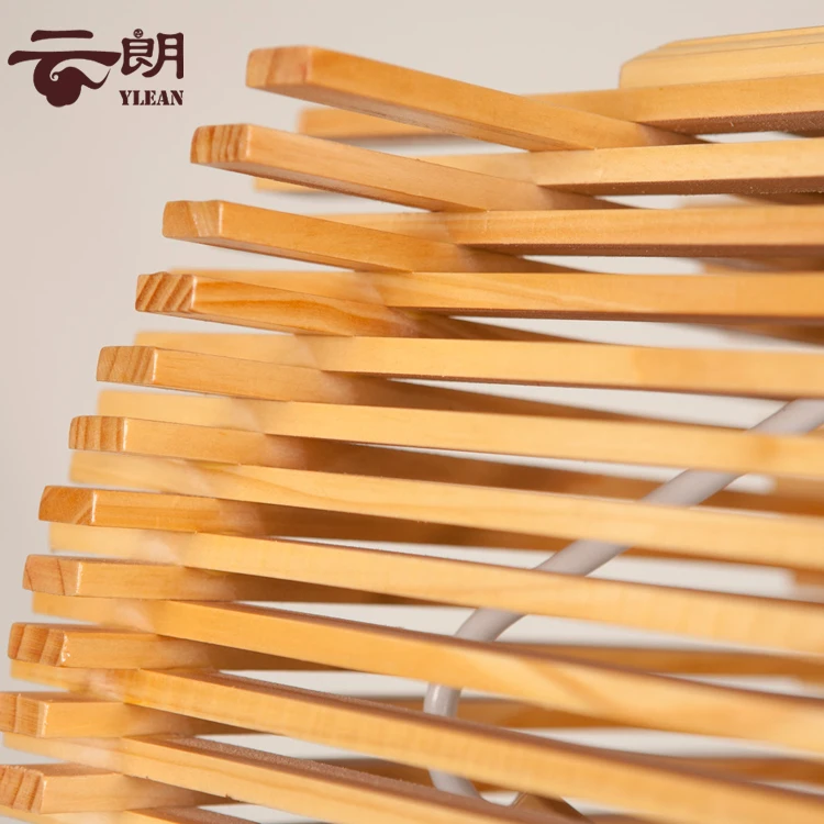 

37*37*22 E27 110-240 lampen industrieel