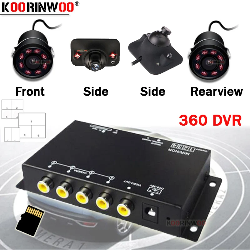 Фото Автомобильная записывающая камера Koorinwoo 360 видеорегистратор с разрезом 4 RCA
