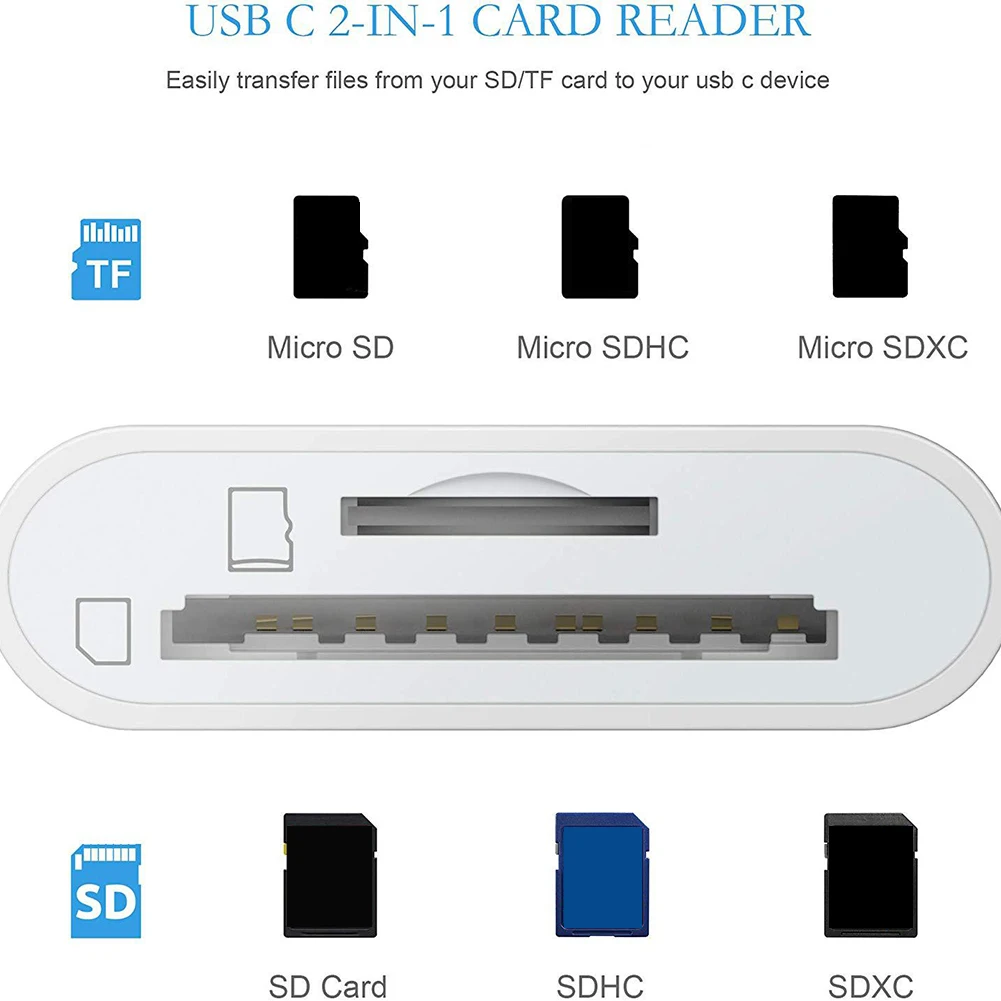 2  1  C USB-C  S.D     tf-