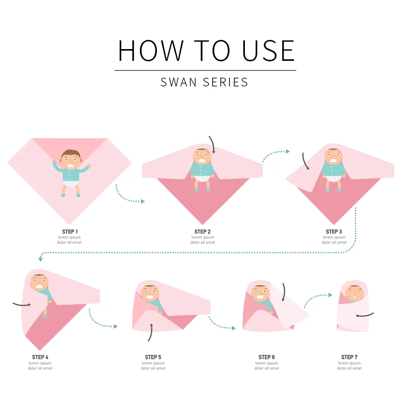 Kangobaby Organic Cotton Muslin Swaddle  Blanket Baby Wrap Newborn Decor Photography Manta Bedding Stroller Cover 120x120cm 3Pcs