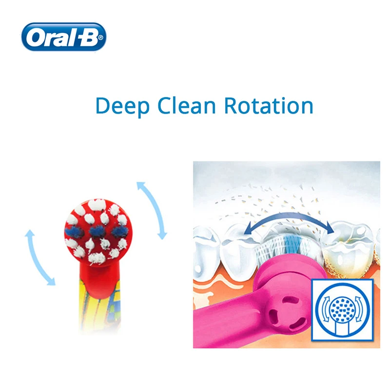 Сменные насадки для детской электрической зубной щетки Oral B | Бытовая техника