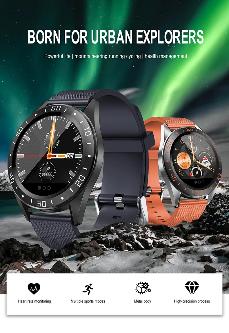 GT105 1.22inch Smartwatch Men Women Heart Rate Blood Pressure Monitor Smart Watch With Weather Push Music Control Call | Электроника