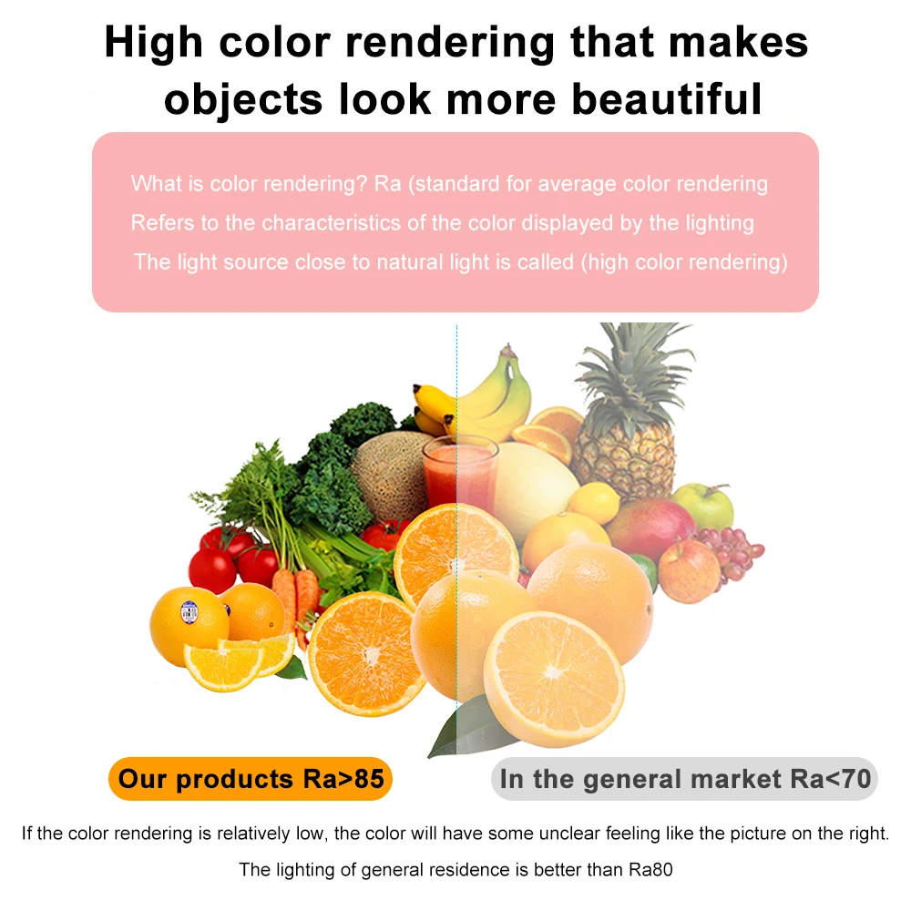 

VIPMOON LED Ceiling Light 18W 220V Modern Ceiling Lamps BedRoom Dustproof Lighting fixture