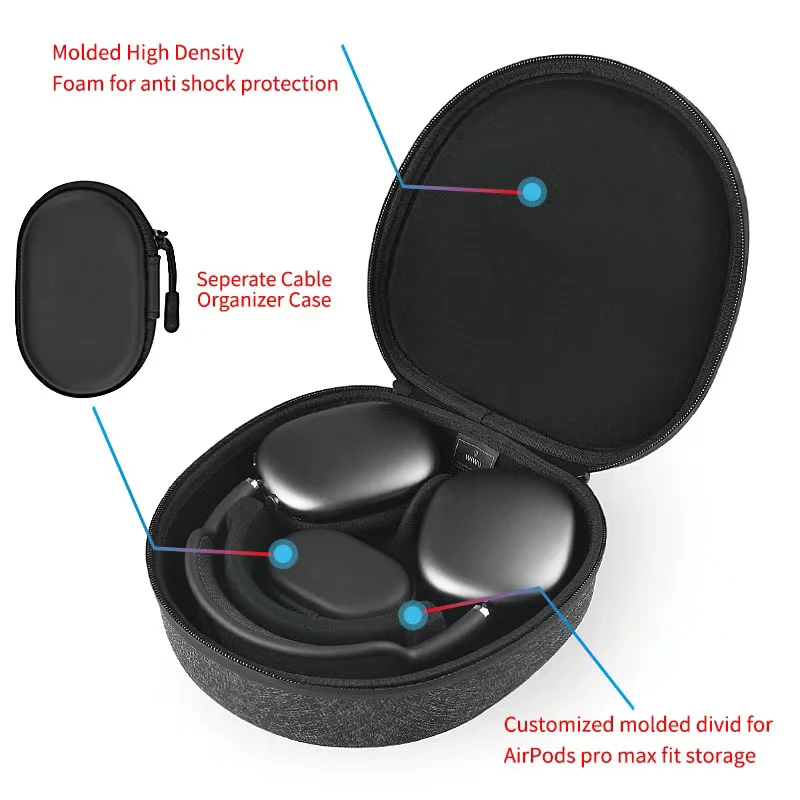 Умный чехол WIWU для Airpods Max EVA Жесткий Чехол водонепроницаемый автоматическое