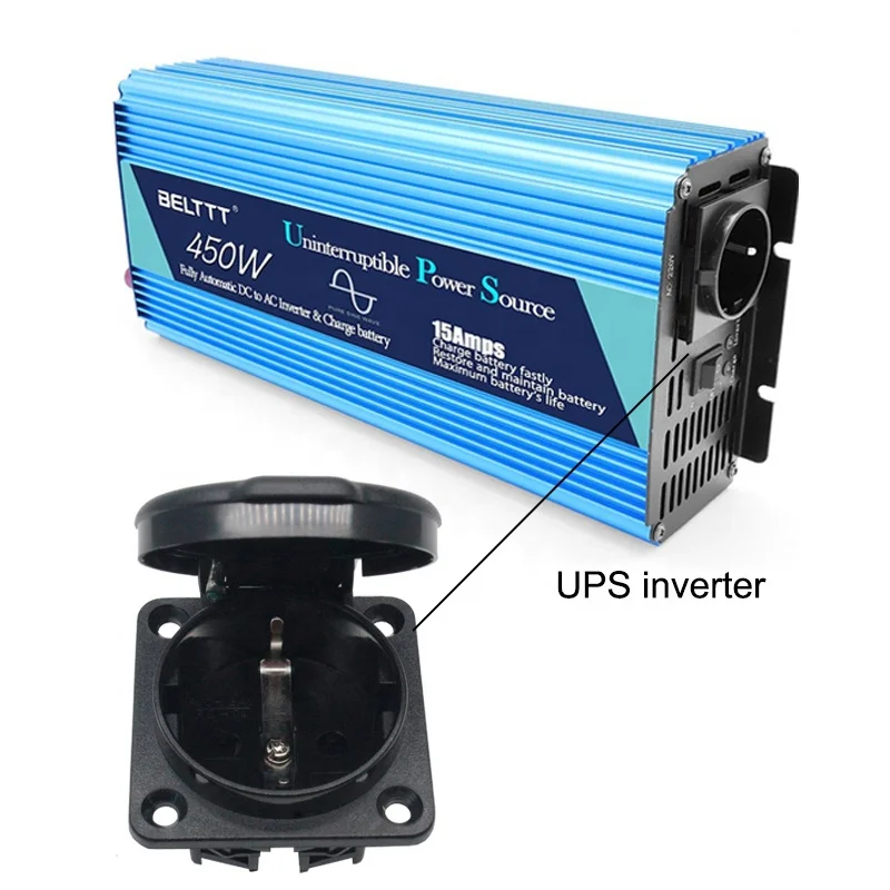 Рисунок 4 - Богатый bay RG-04 Европейской Германии