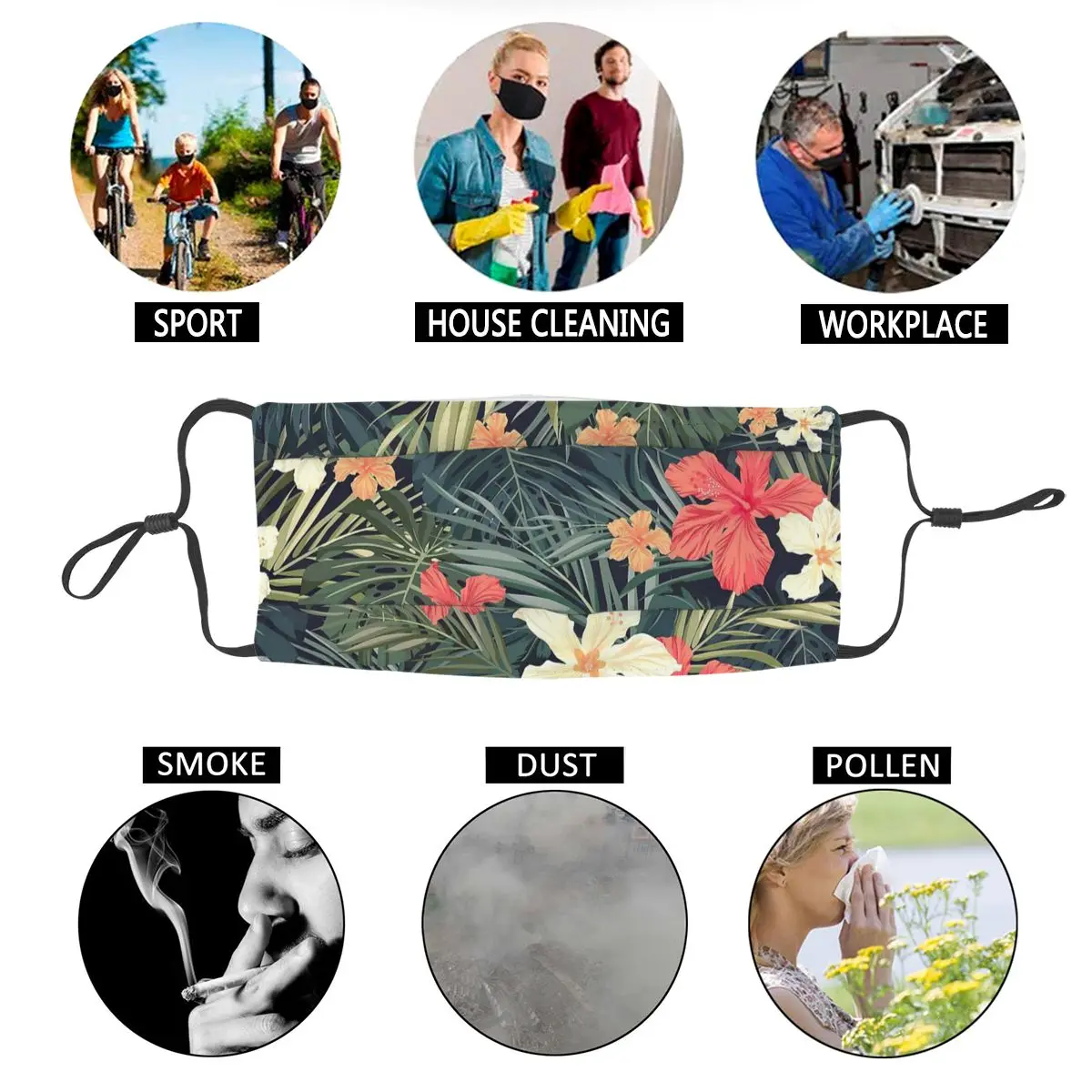 

Jungle Flowers Unisex Reusable Mouth Face Mask Dustproof Protection Cover Respirator