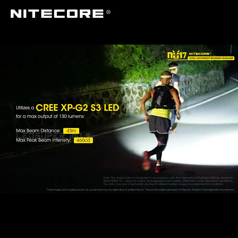 Micro-USB Rechargeable Nitecore NU17 Triple Output Ultra Lightweight Beginner Headlamp Built-in Li-ion Battery | Лампы и освещение