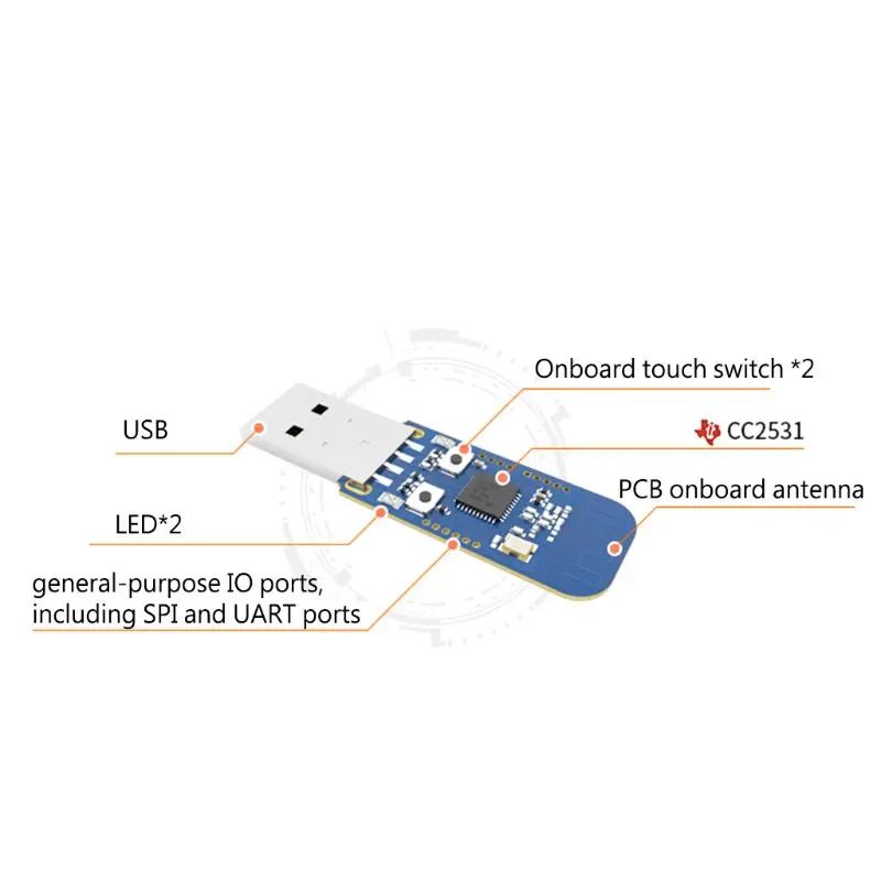 CC2531 2 4 GHz ZigBee модуль USB ключ анализатор устройство PA LNA порт MCU RF передатчик