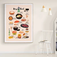 korean food poster kitchen decor canvas painting cartoon foods print gift idea painting pictures for living room home decor
